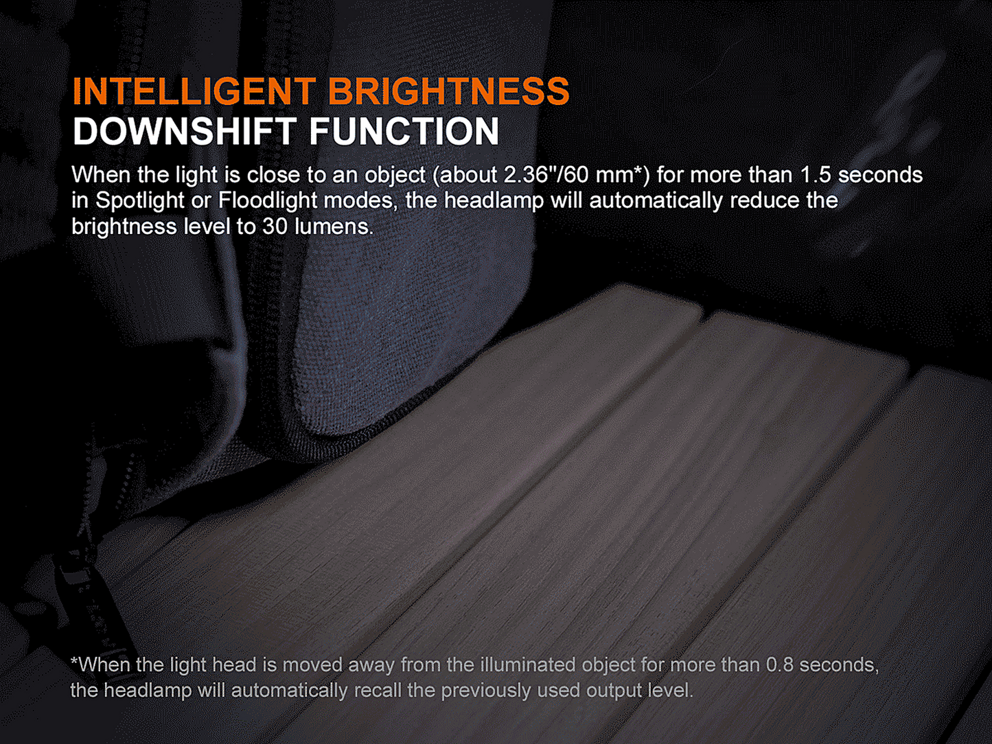 Fenix HM55R Rechargeable Headlamp
