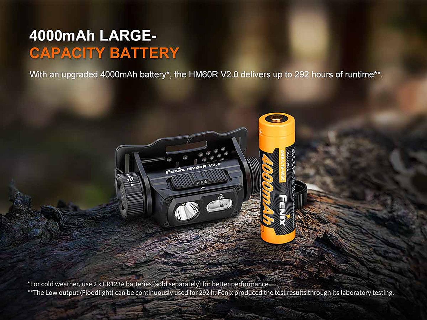Fenix HM60R V2.0 Rechargeable Headlamp
