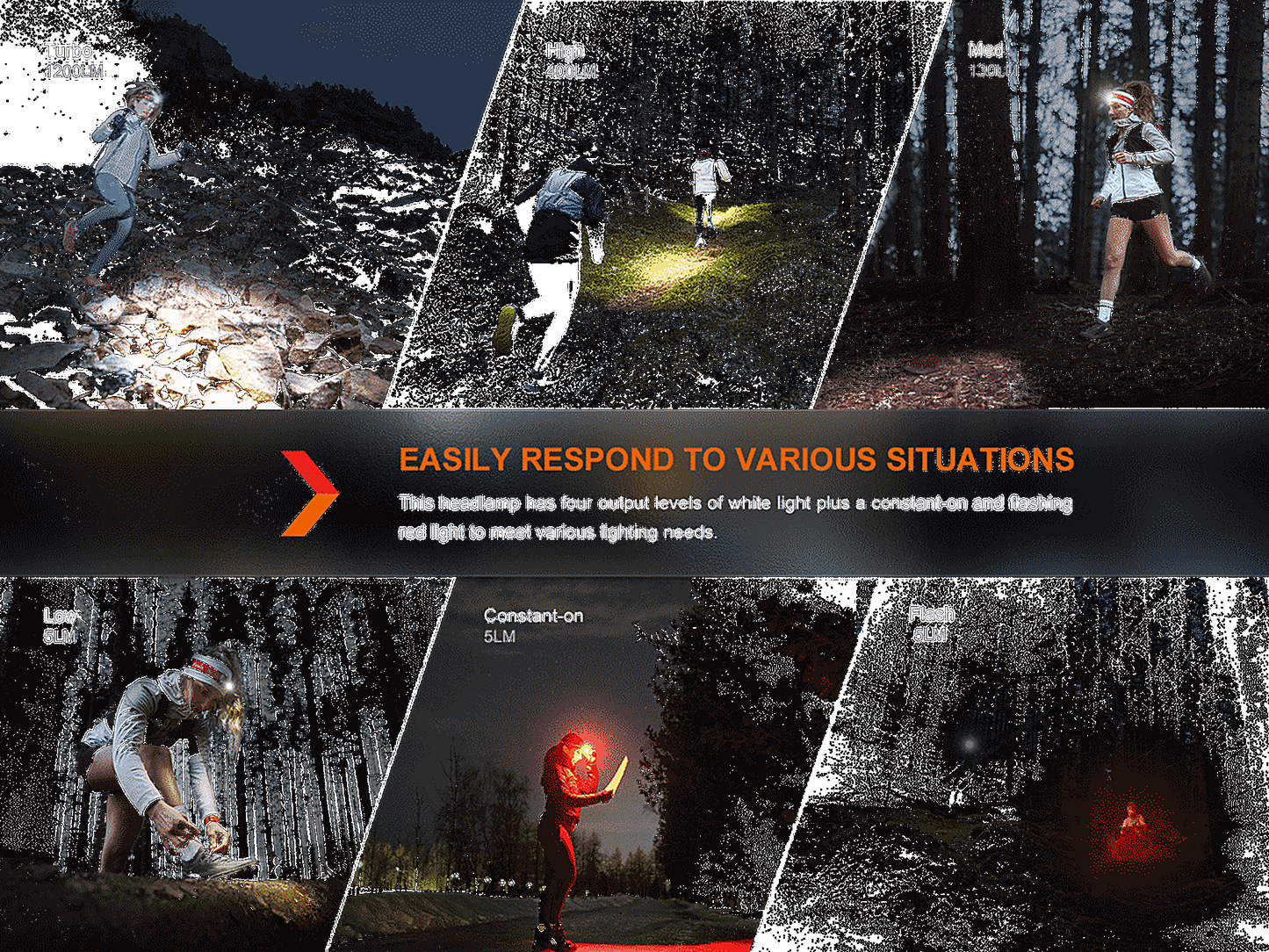 Fenix HM62-T Lightweight Headlamp