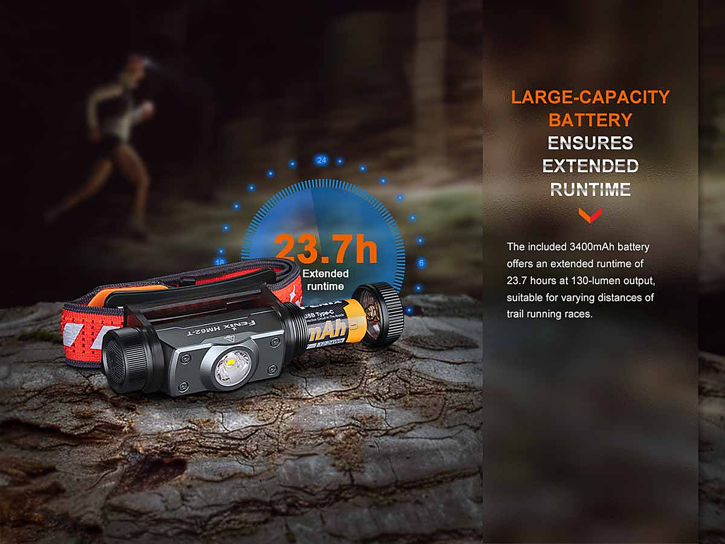Fenix HM62-T Lightweight Headlamp