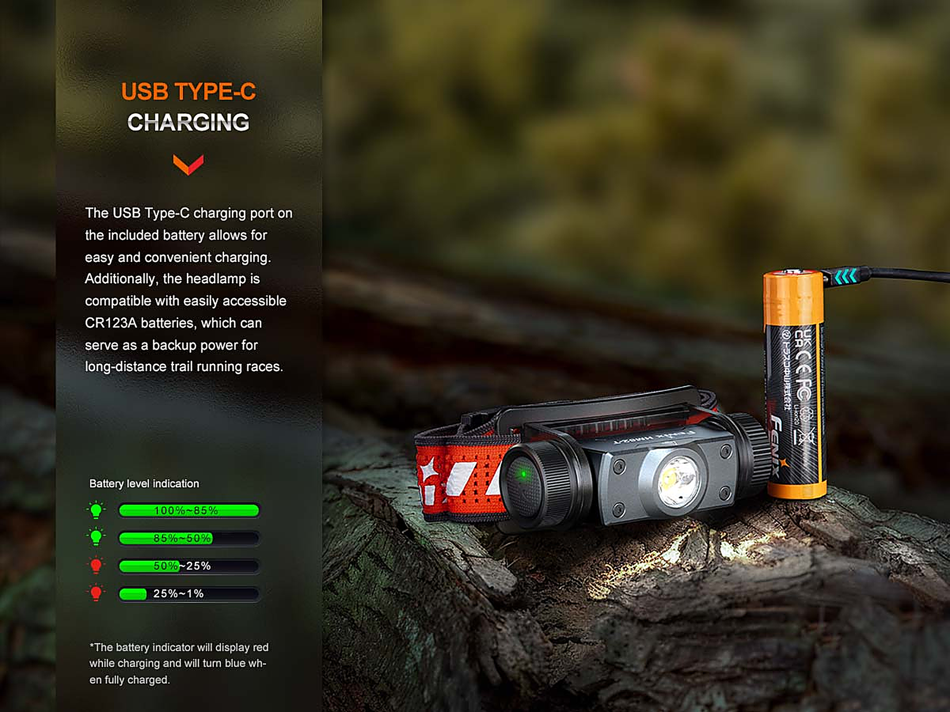 Fenix HM62-T Lightweight Headlamp