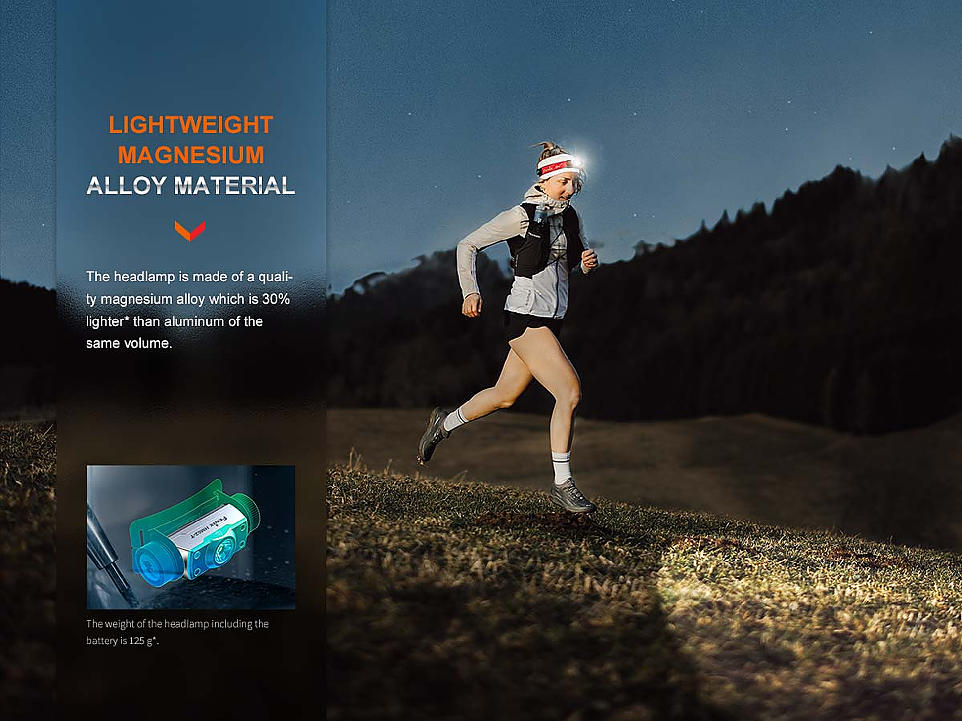 Fenix HM62-T Lightweight Headlamp