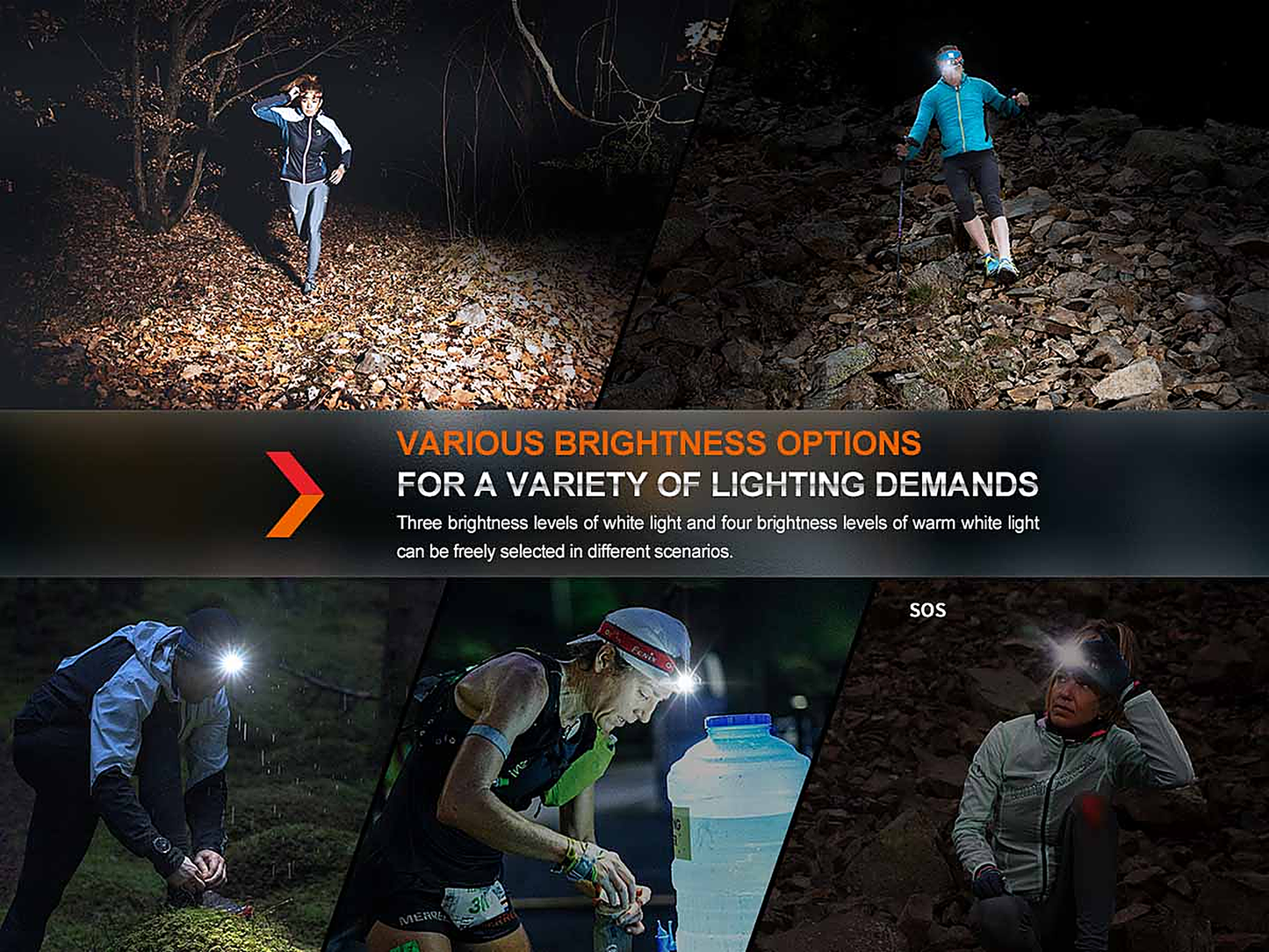 Fenix HM65R-T V2.0 Rechargeable Headlamp