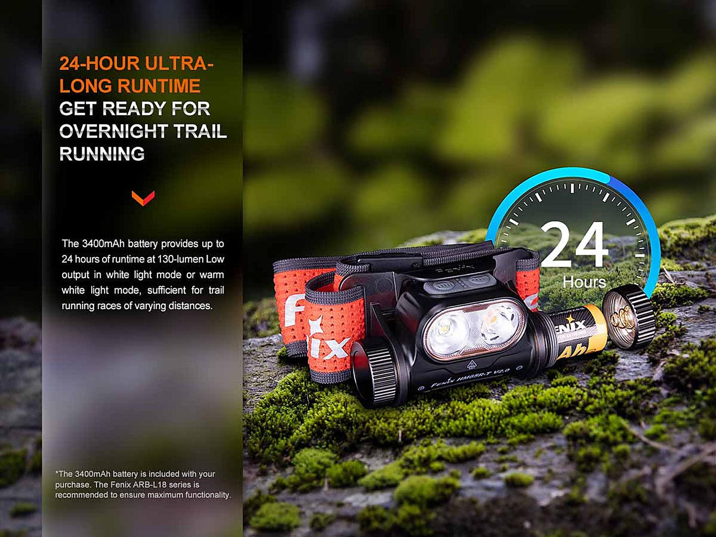 Fenix HM65R-T V2.0 Rechargeable Headlamp