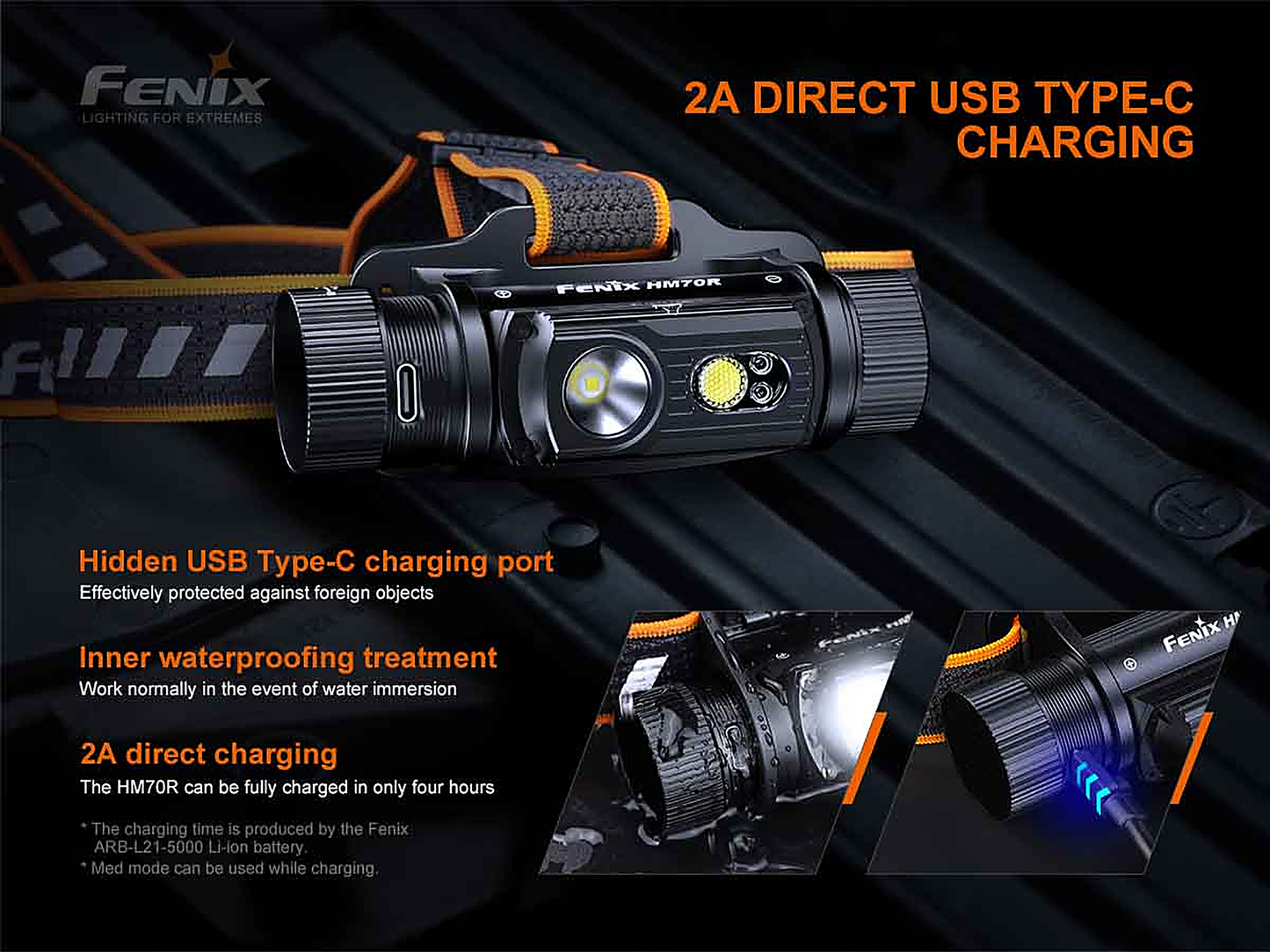 Fenix HM70R Rechargeable Headlamp