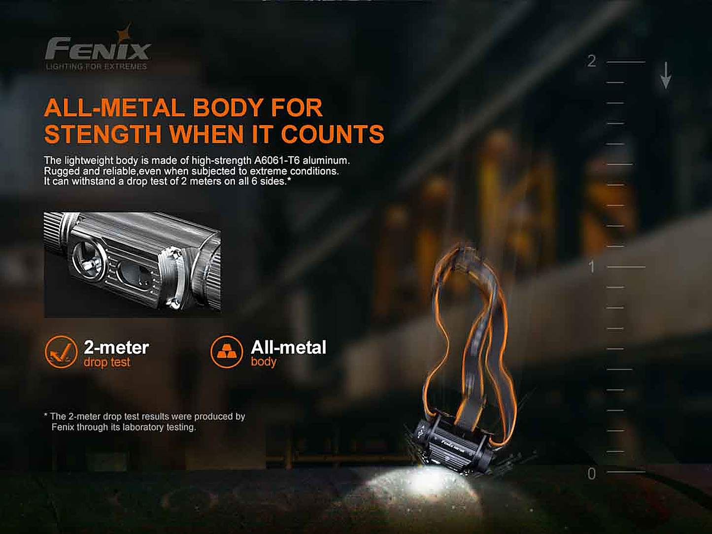 Fenix HM70R Rechargeable Headlamp