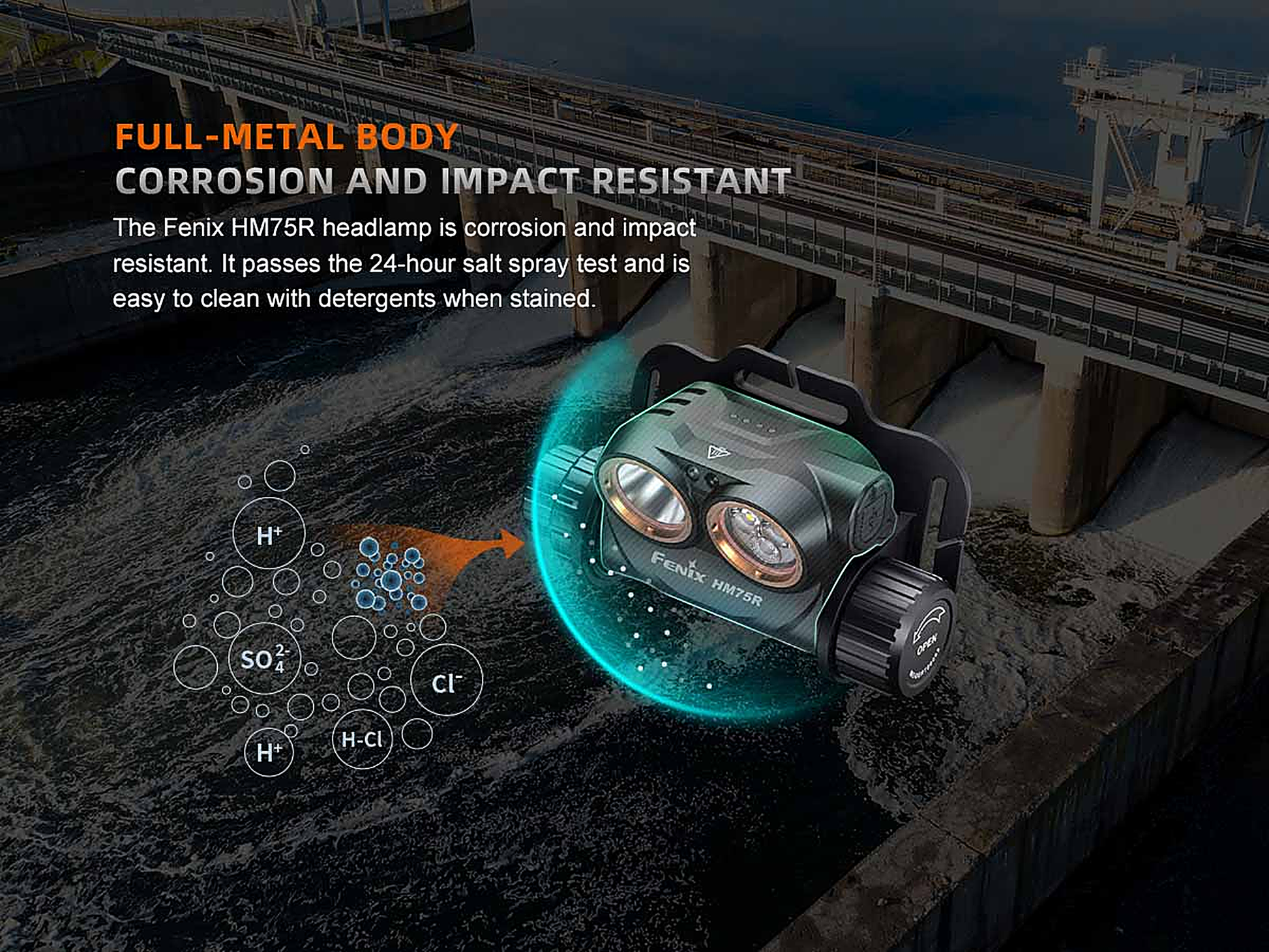 Fenix HM75R Rechargeable Headlamp