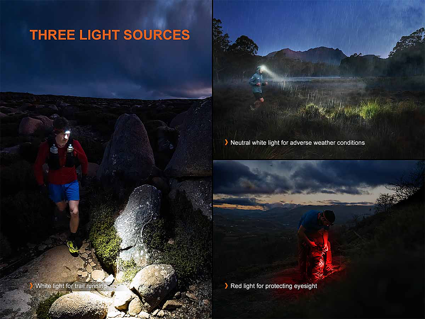 Fenix HP12R-T Rechargeable Headlamp