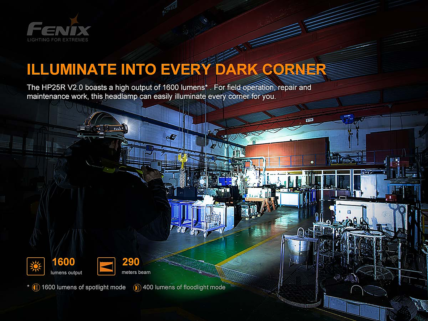 Fenix HP25R V2.0 Rechargeable Headlamp