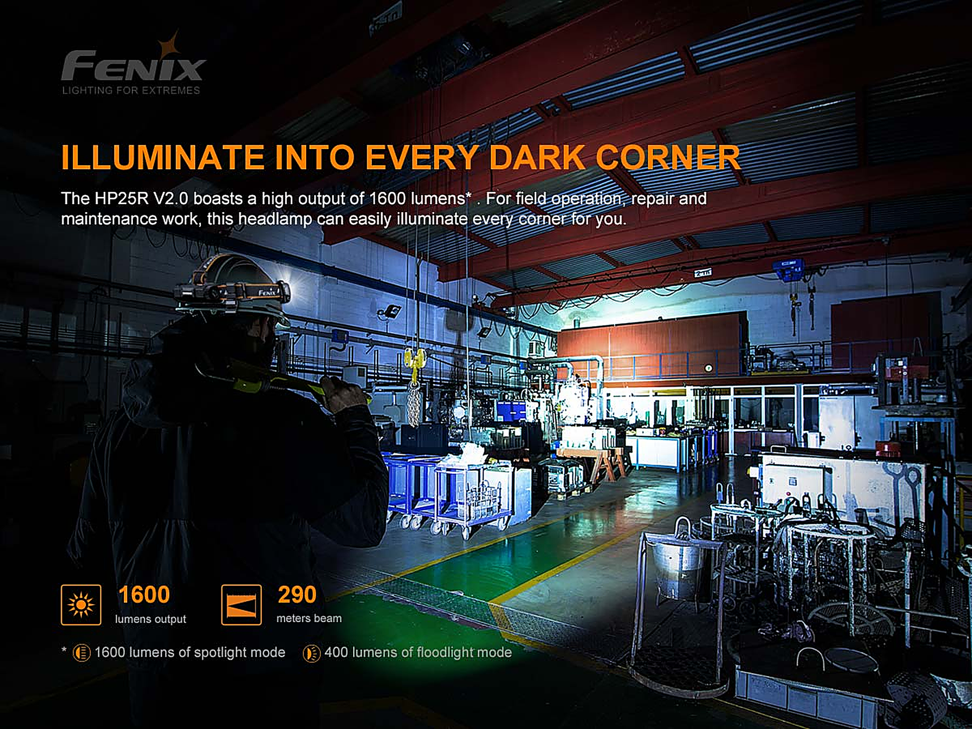 Fenix HP25R V2.0 Rechargeable Headlamp
