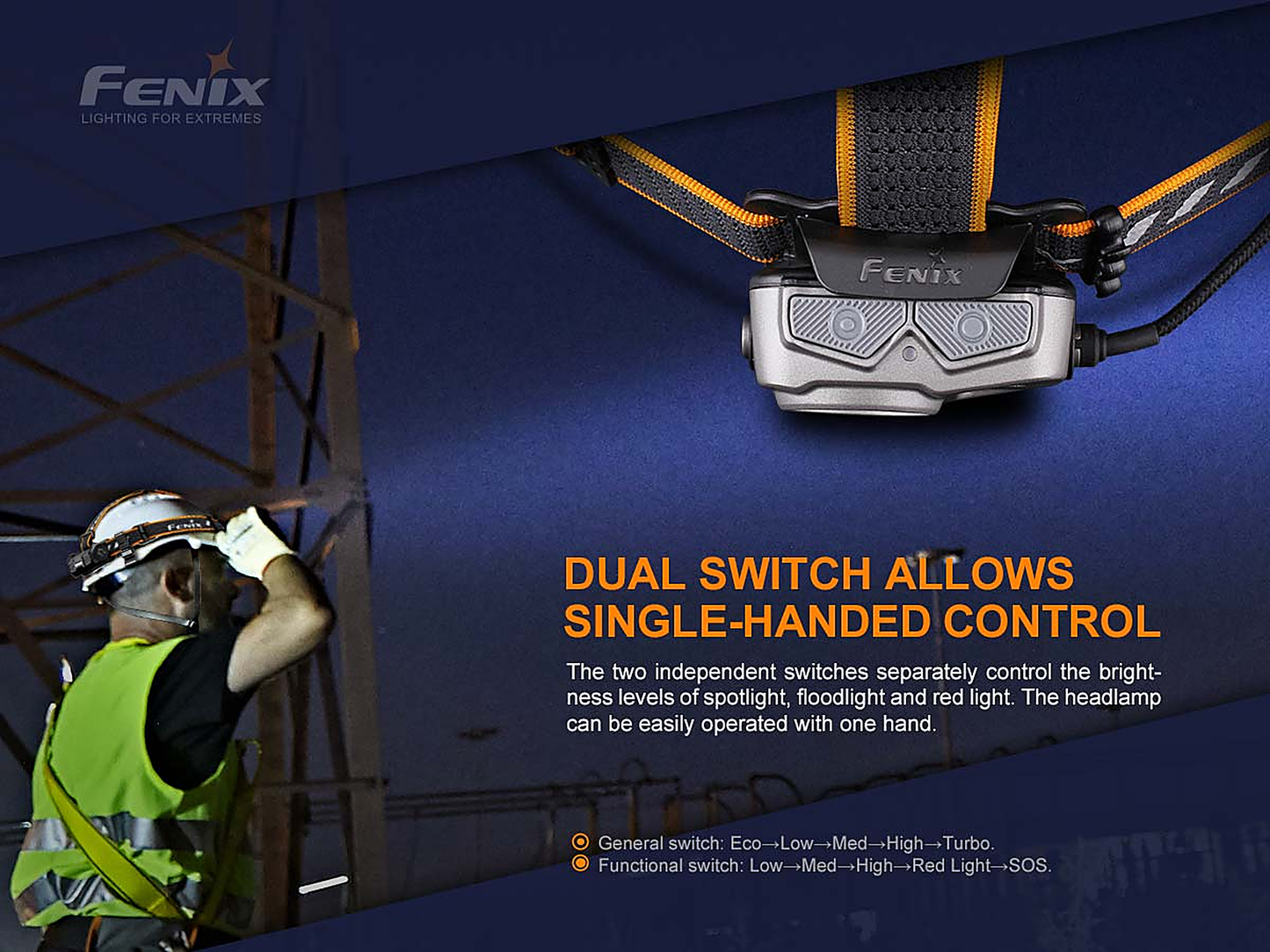 Fenix HP25R V2.0 Rechargeable Headlamp