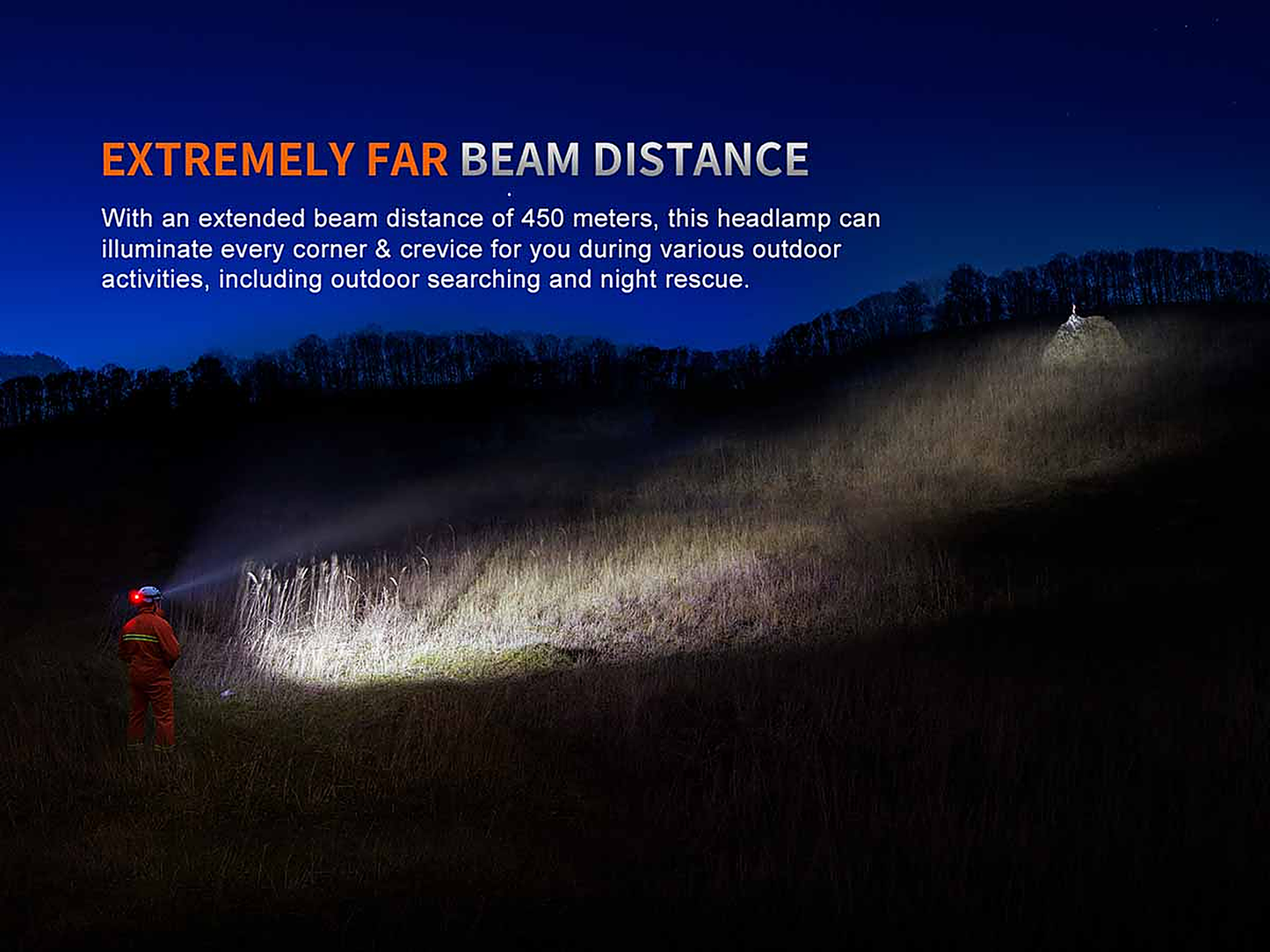 Fenix HP35R Professional Headlamp