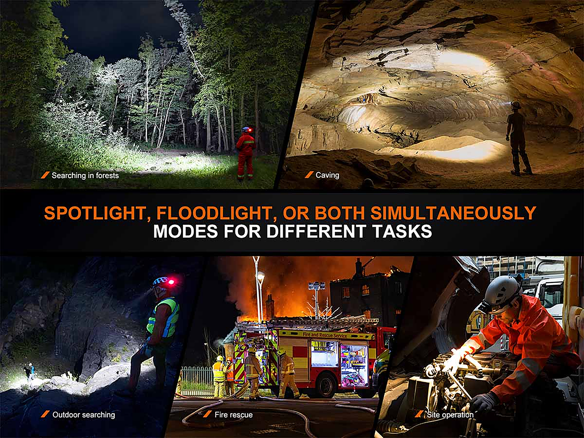 Fenix HP35R Professional Headlamp