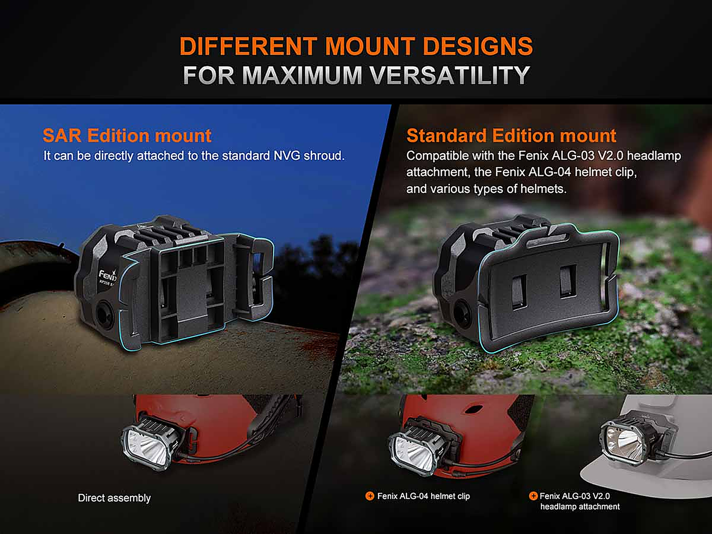 Fenix HP35R Professional Headlamp