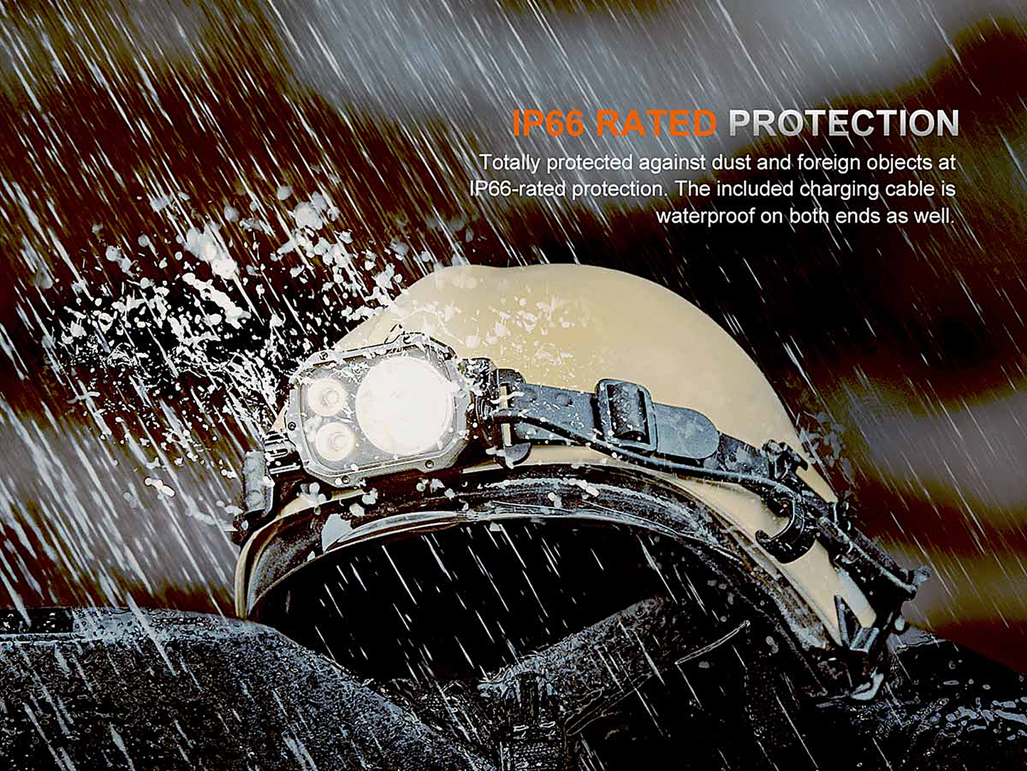 Fenix HP35R Professional Headlamp