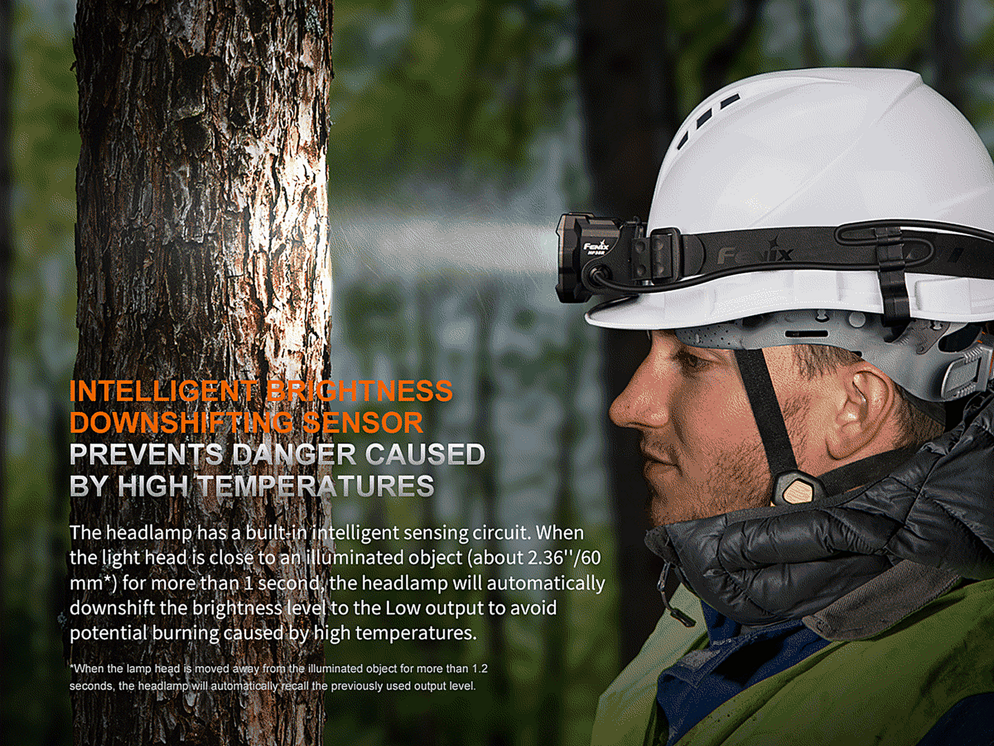 Fenix HP35R Professional Headlamp