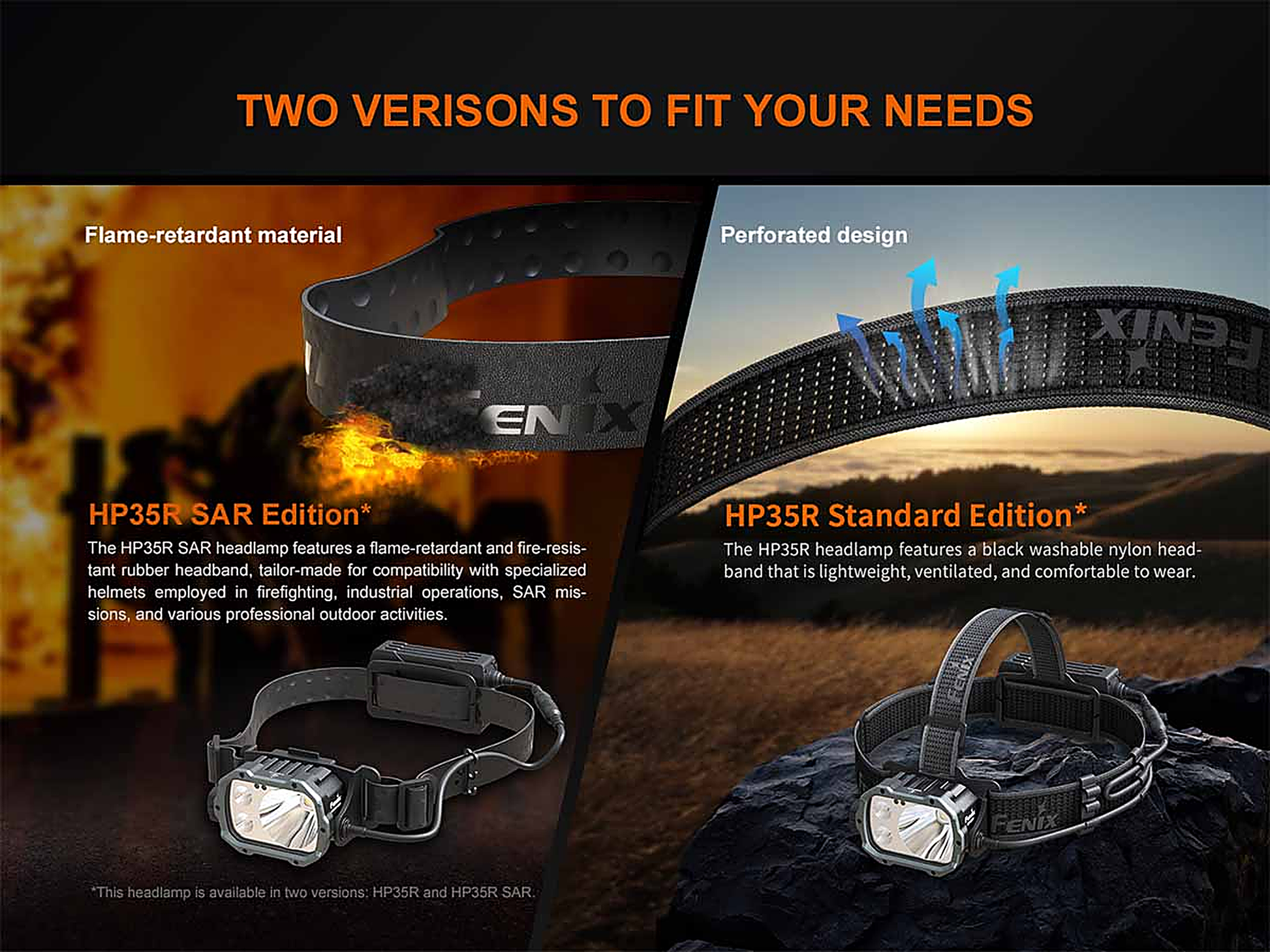 Fenix HP35R Professional Headlamp