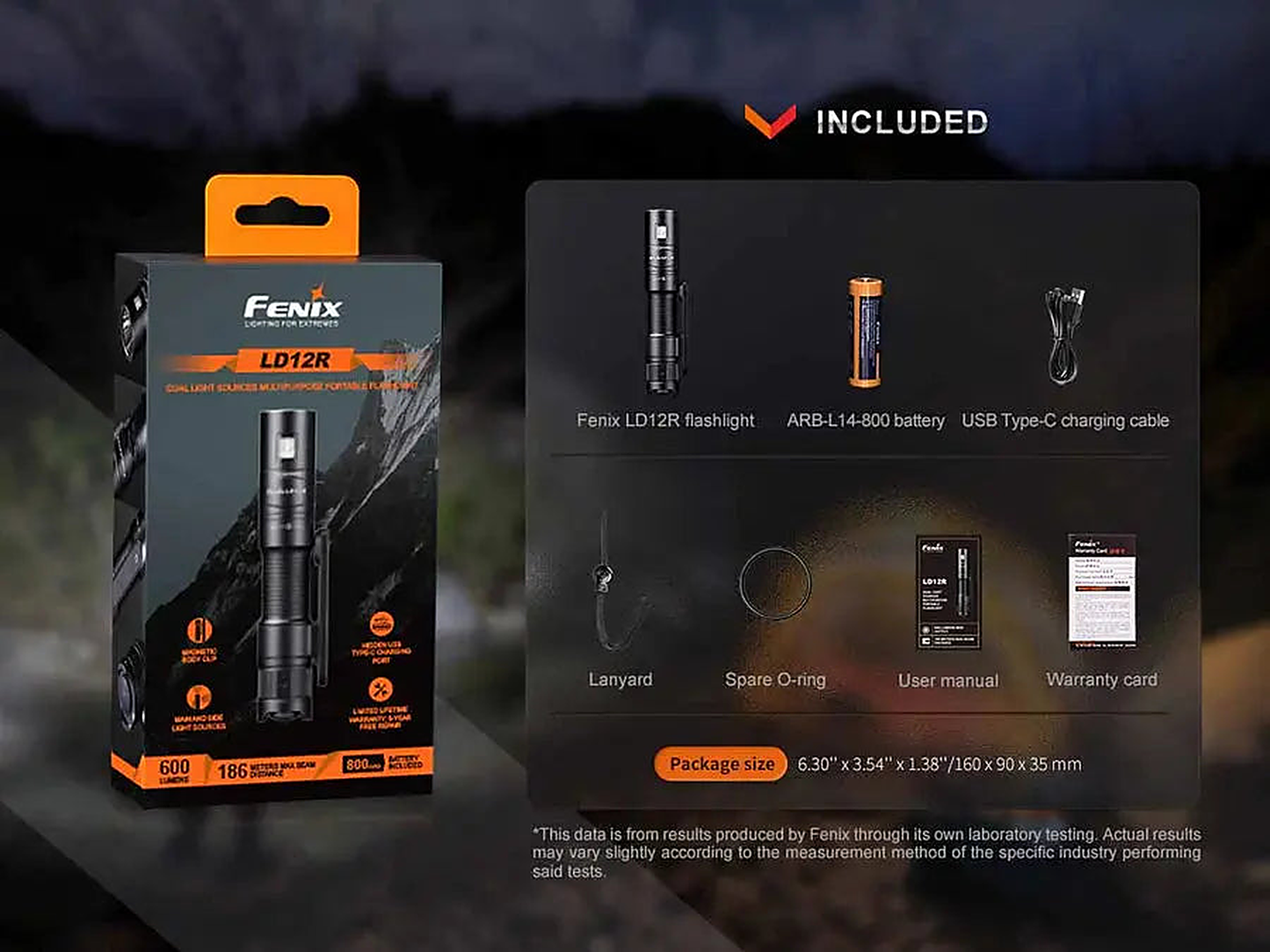 Fenix LD12R - back view
