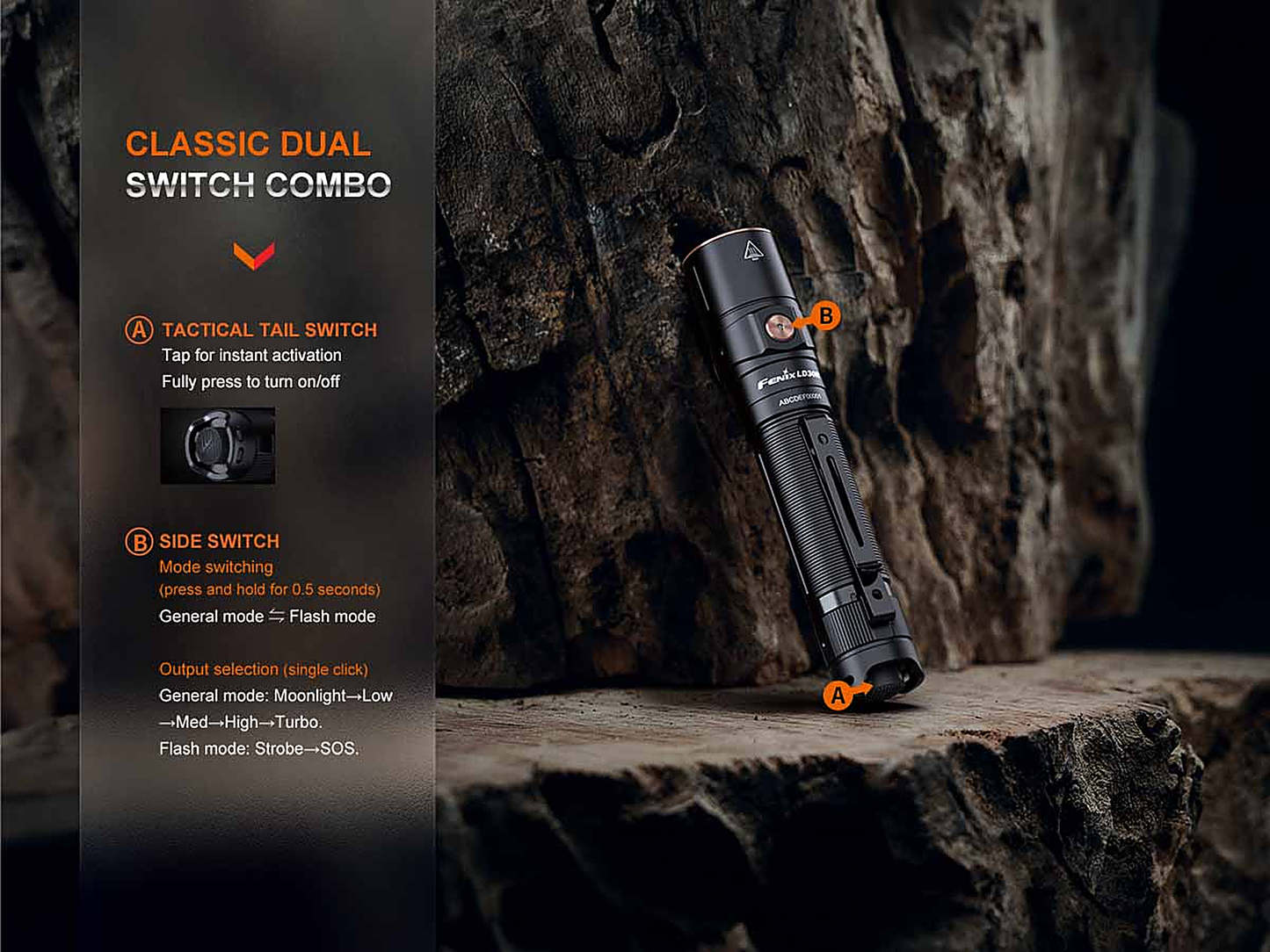 Fenix LD30R Rechargeable Flashlight