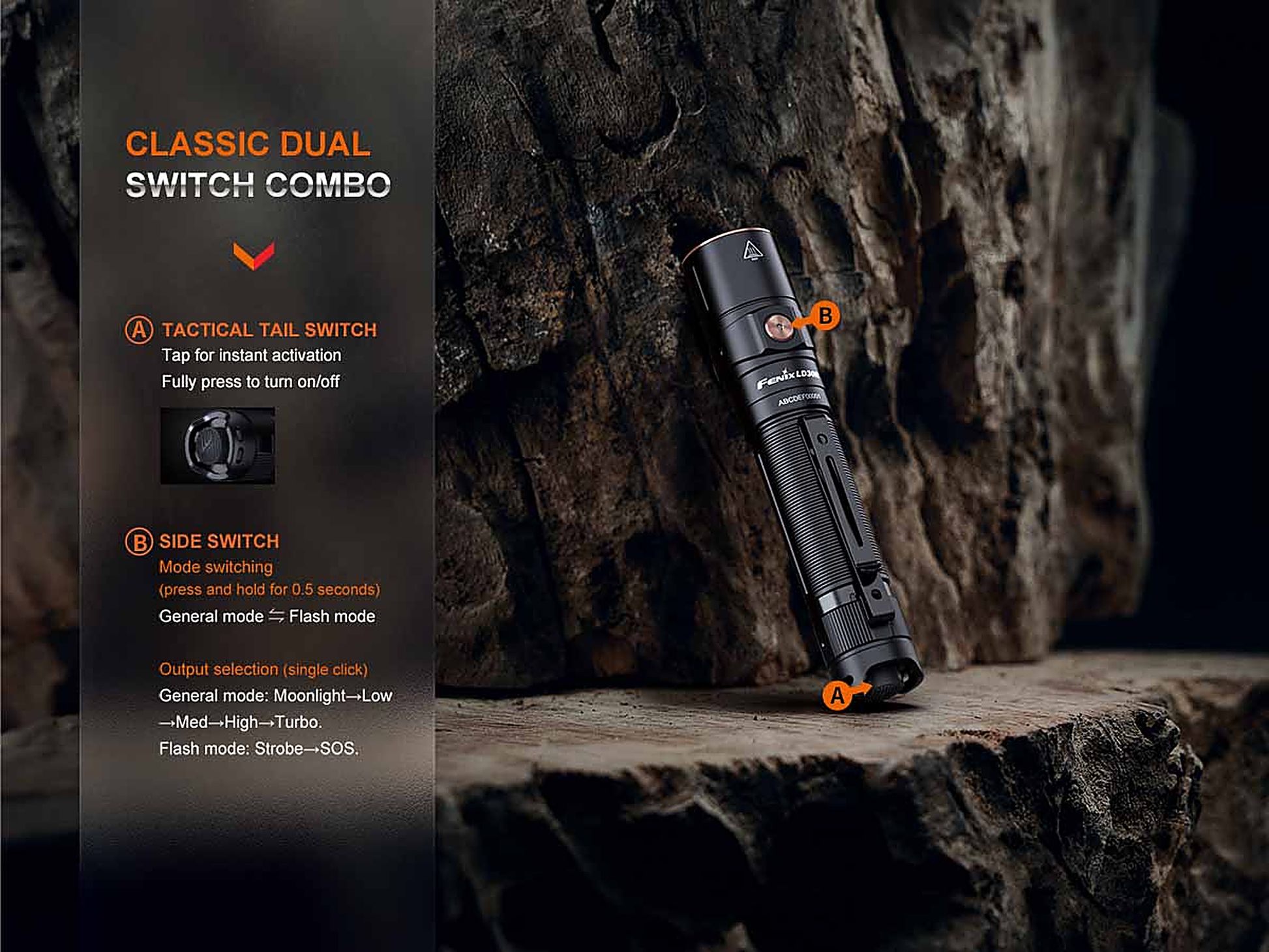 Fenix LD30R Rechargeable Flashlight