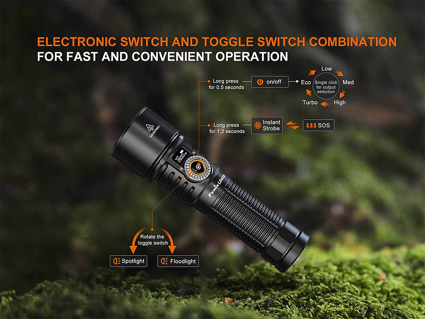 Fenix LD45R Adjustable Beam Flashlight