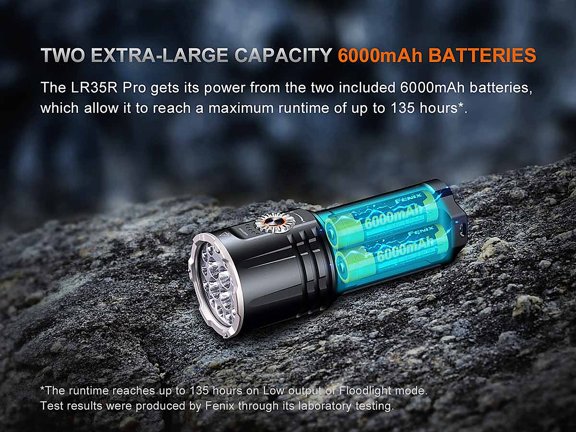 Fenix LR35R PRO 10000 Lumen Flashlight