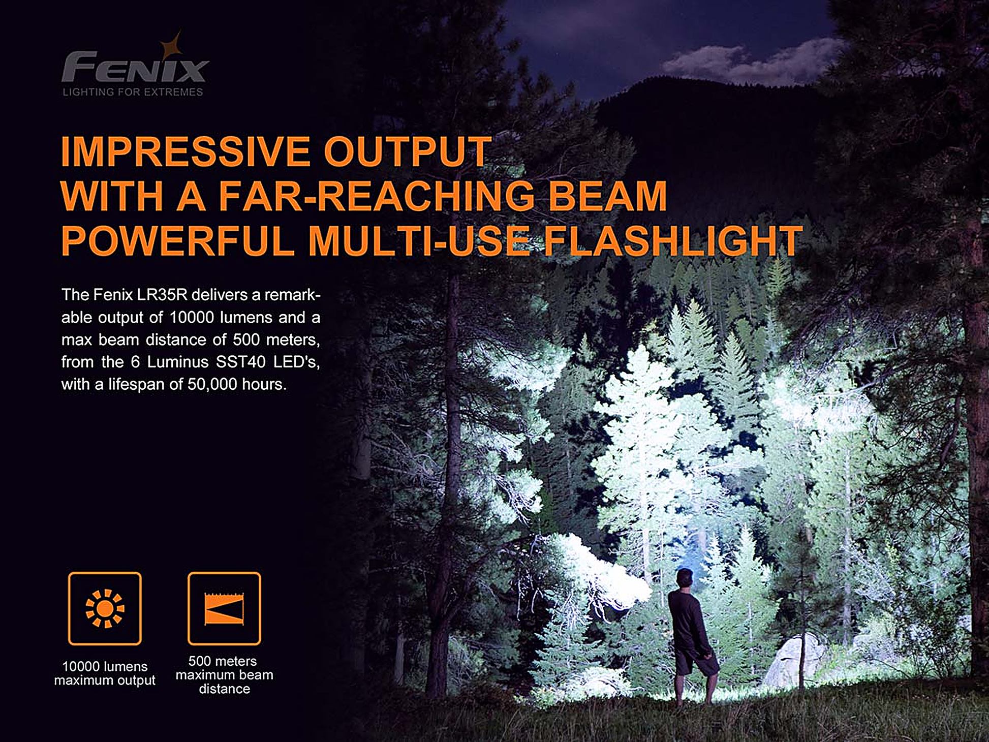 Fenix LR35R Rechargeable Flashlight - 10000 Lumens