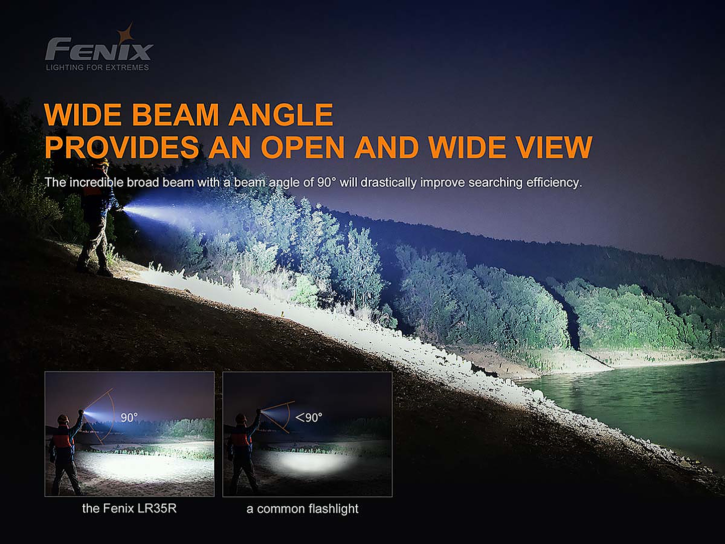 Fenix LR35R Rechargeable Flashlight - 10000 Lumens