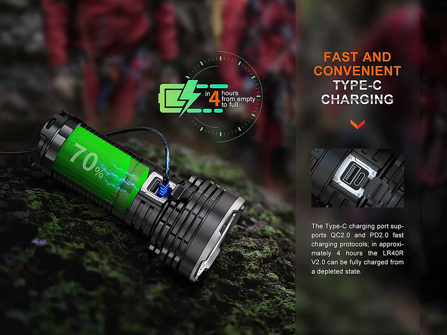 Fenix LR40R V2.0 Search Flashlight - 15000 Lumens