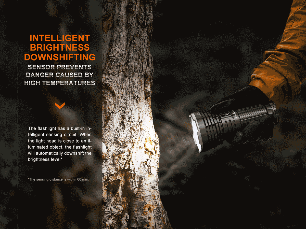 Fenix LR40R V2.0 Search Flashlight - 15000 Lumens