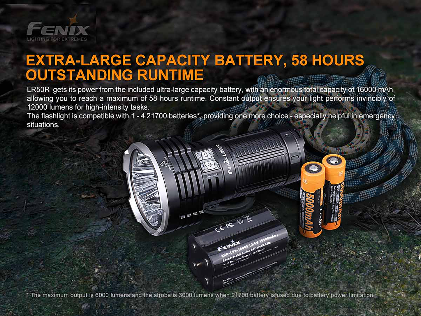 Fenix LR50R Flashlight - 12000 Lumen Spotlight