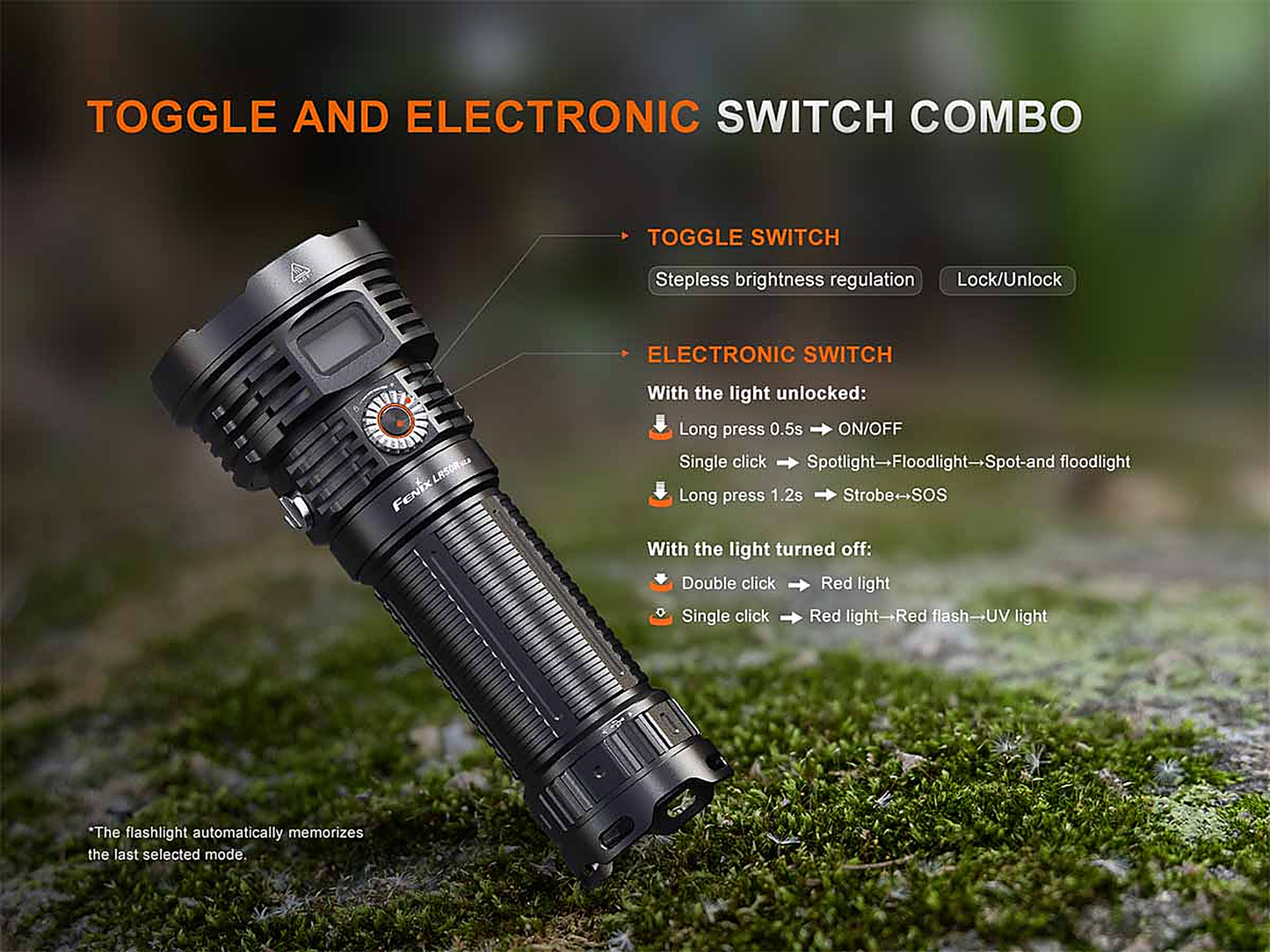 Fenix LR50R V2.0 Flashlight - 18000 Lumens