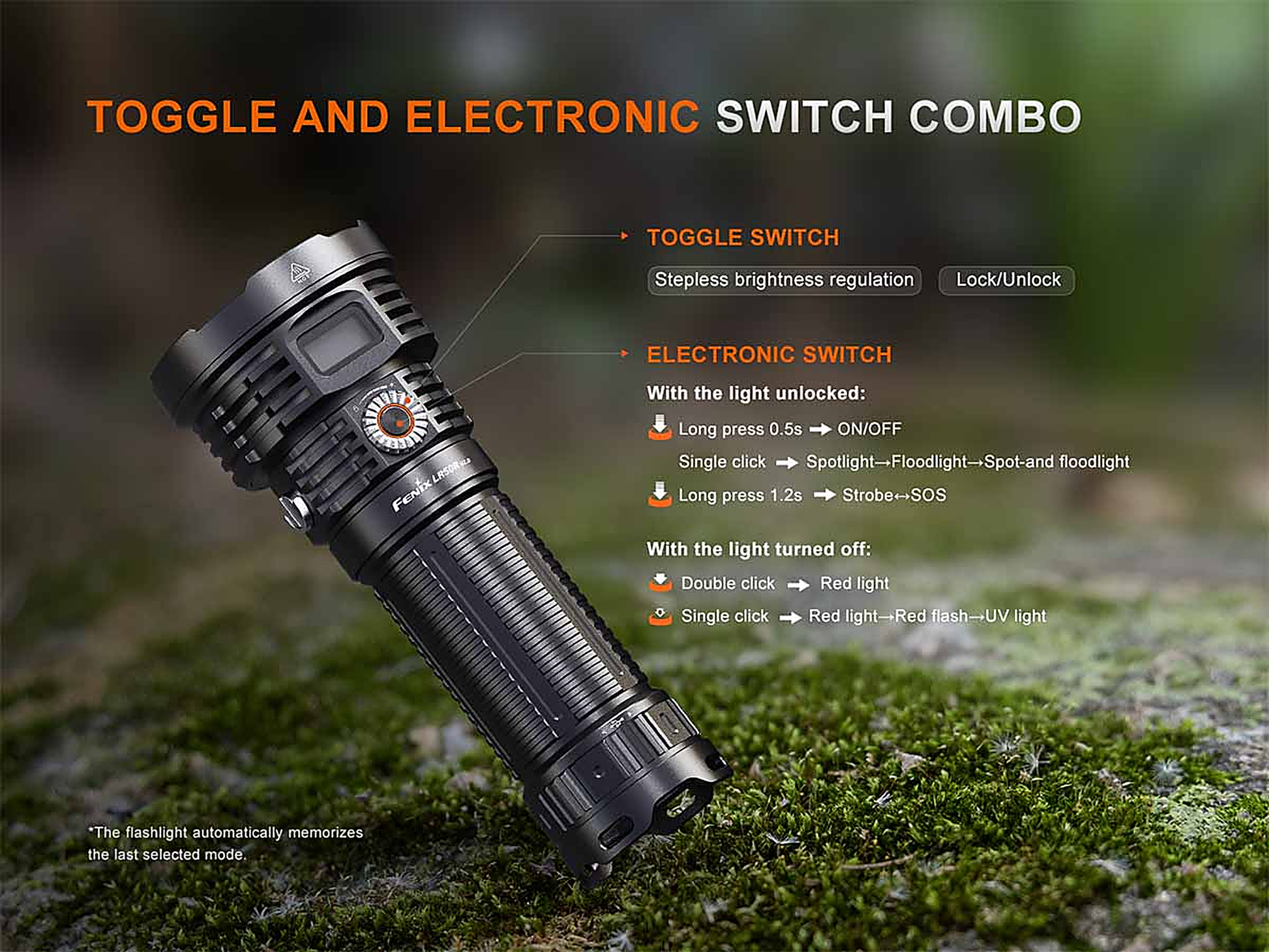 Fenix LR50R V2.0 Flashlight - 18000 Lumens
