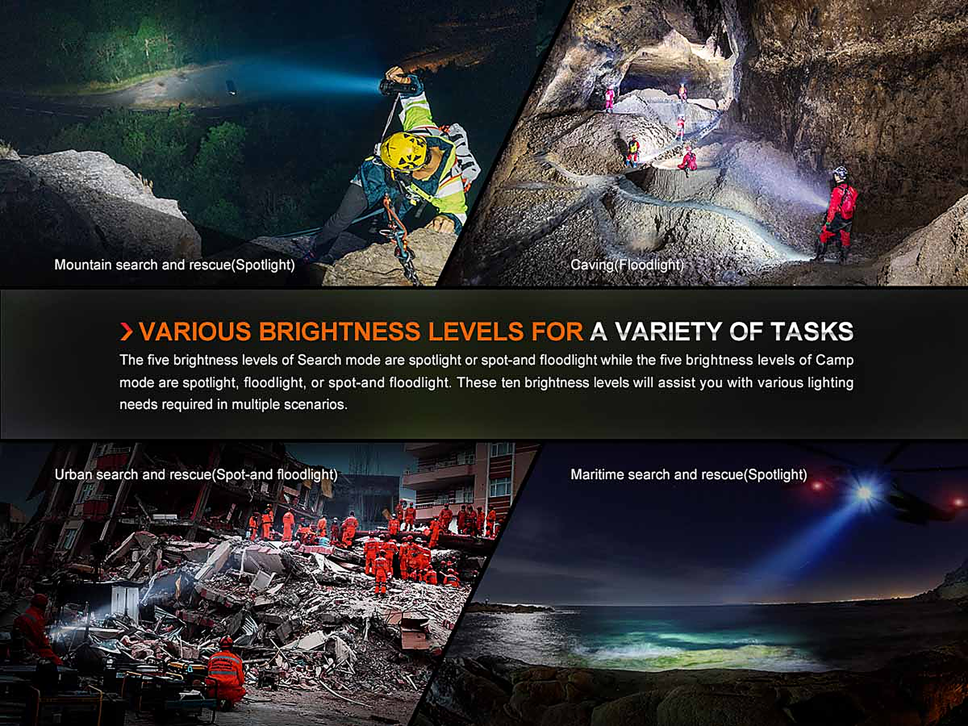 Fenix LR60R Search Flashlight