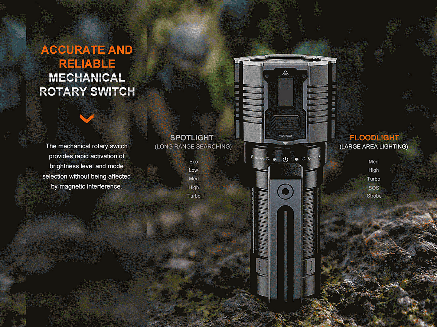 Fenix LR60R Search Flashlight