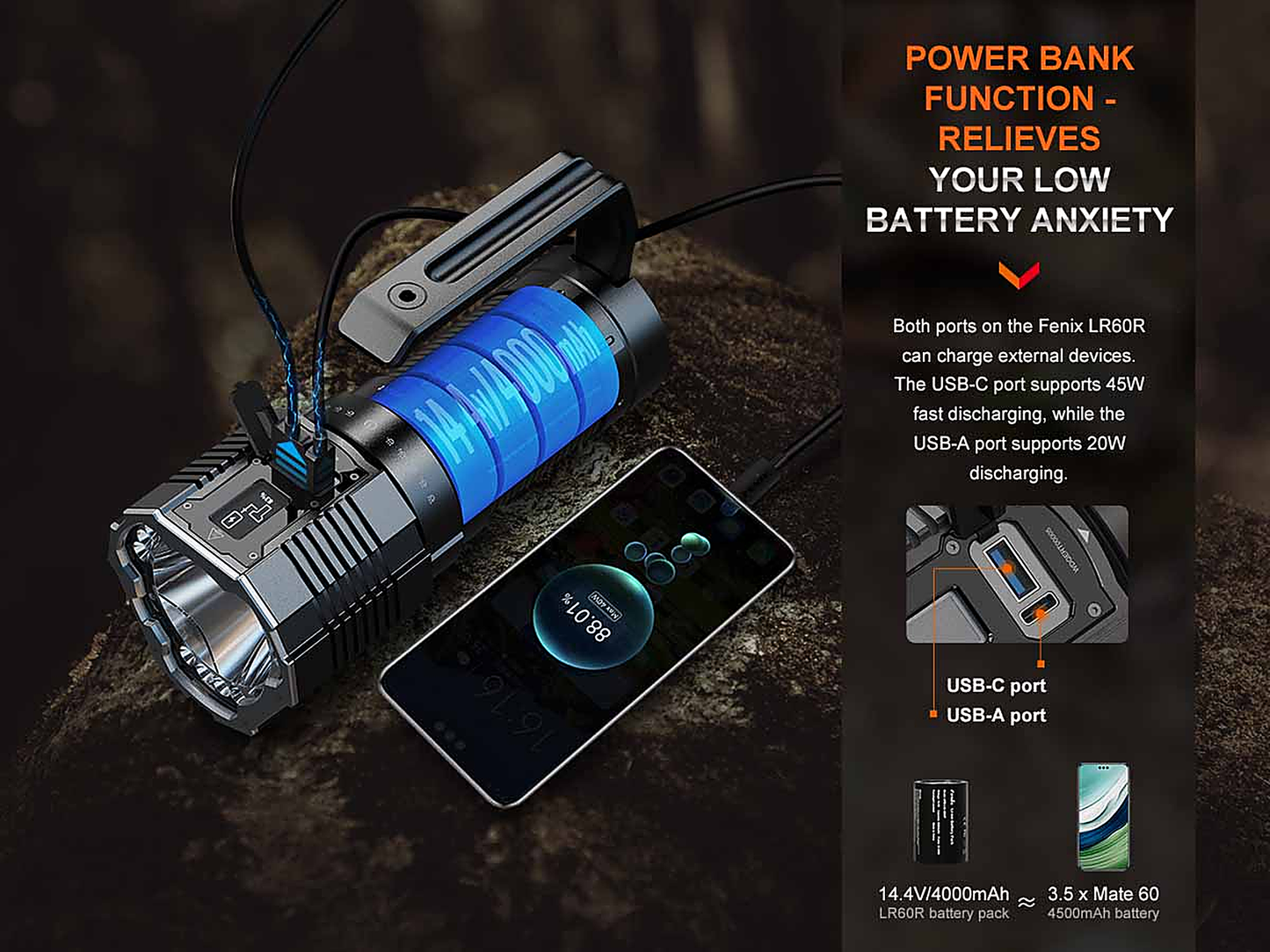 Fenix LR60R Search Flashlight