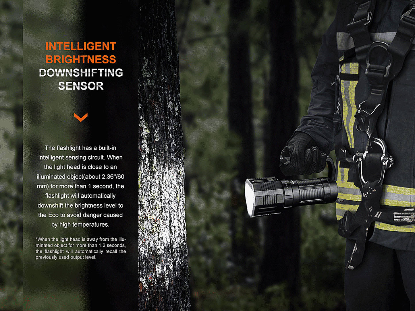 Fenix LR60R Search Flashlight