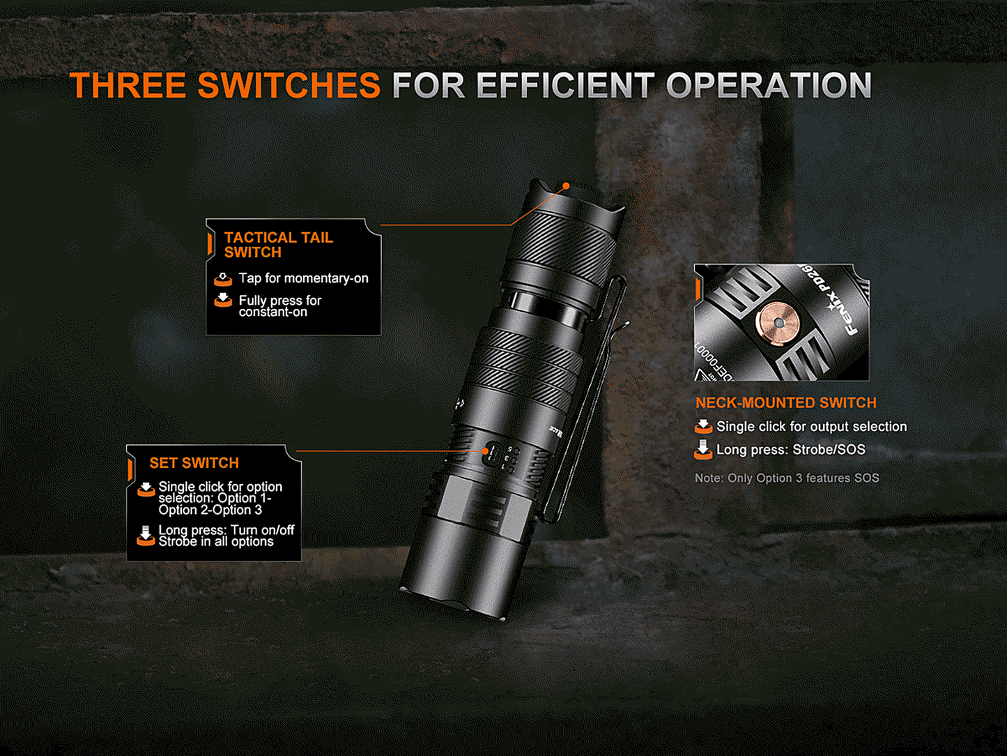 Fenix PD26R ACE Rechargeable Flashlight