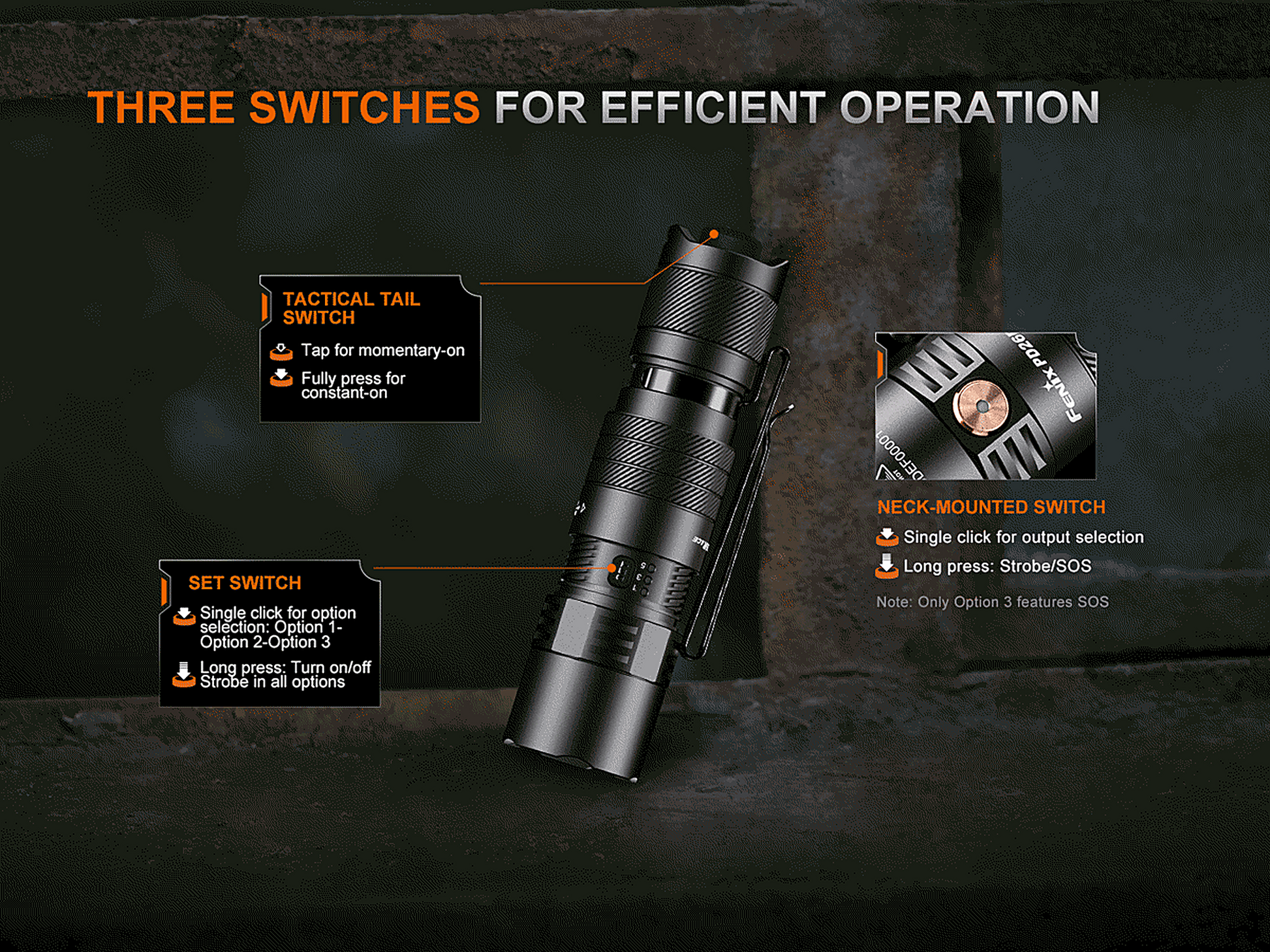 Fenix PD26R ACE Rechargeable Flashlight