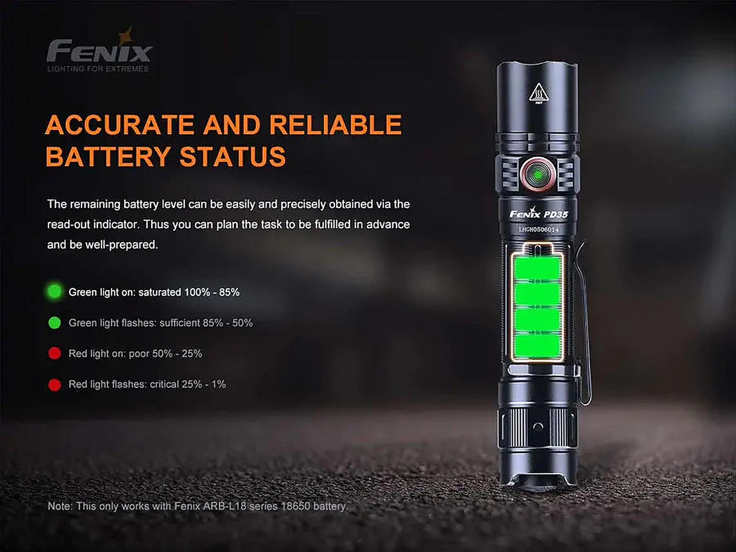 Fenix PD35 V3 - side view
