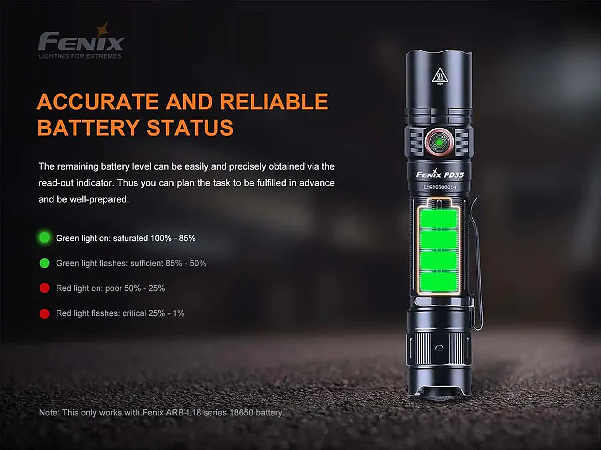 Fenix PD35 V3 - side view