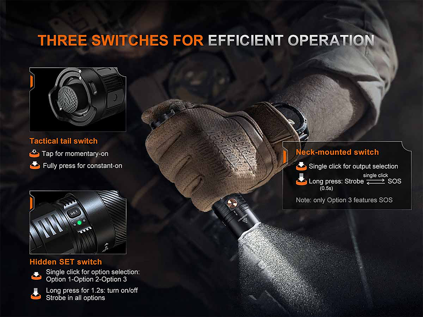 Fenix PD36R ACE Flashlight