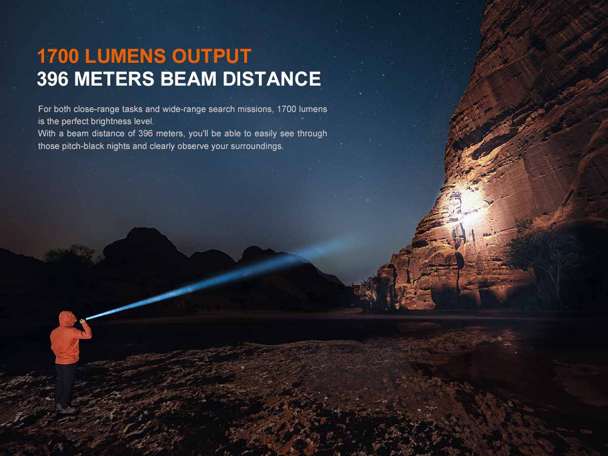 Fenix PD36R V2.0 Flashlight with Special Edition Engraved Design