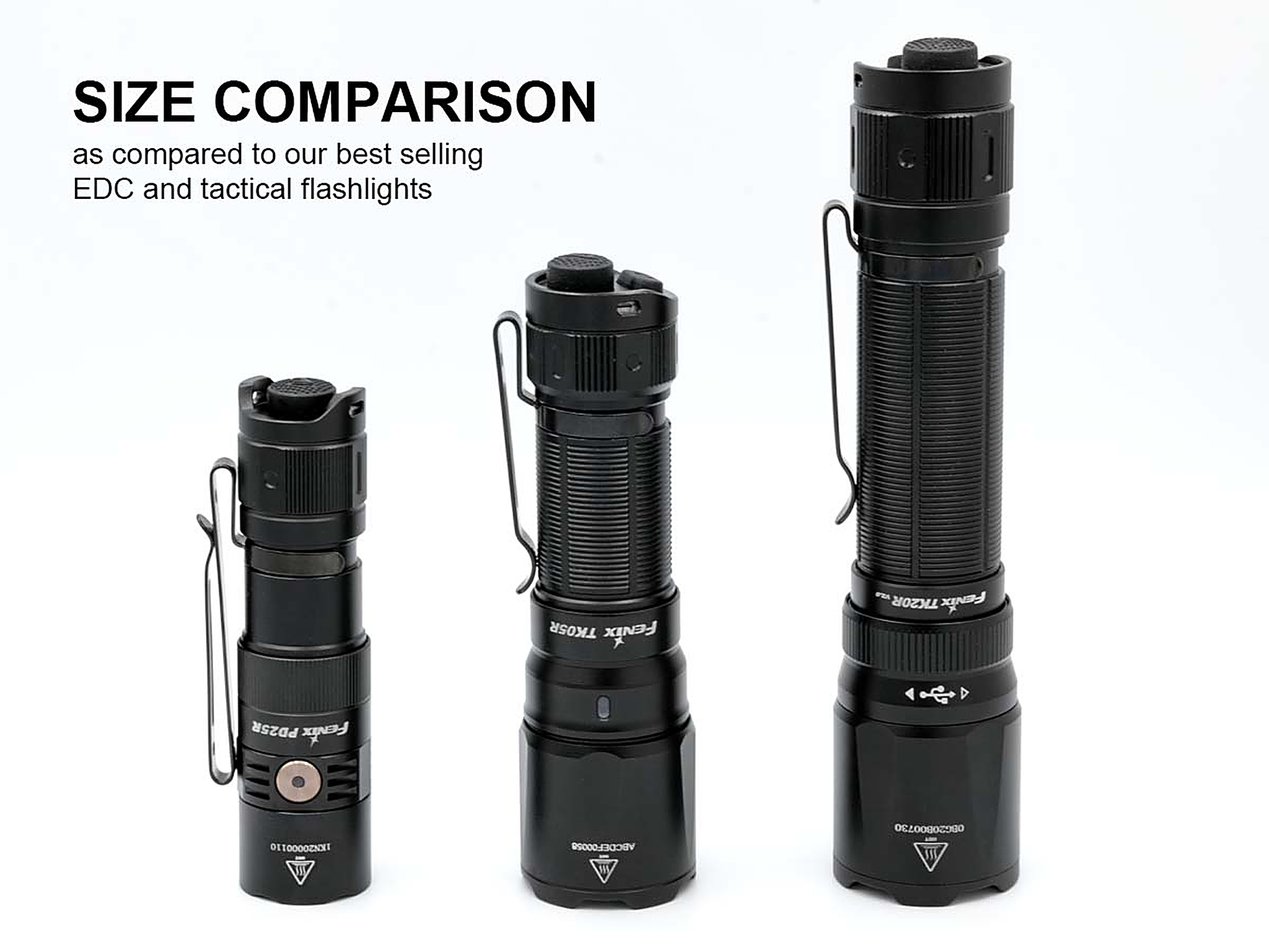 Fenix TK05R Compact Tactical EDC Flashlight