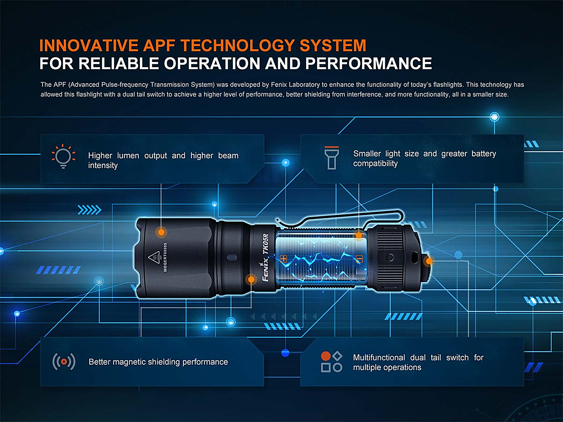 Fenix TK05R Compact Tactical EDC Flashlight
