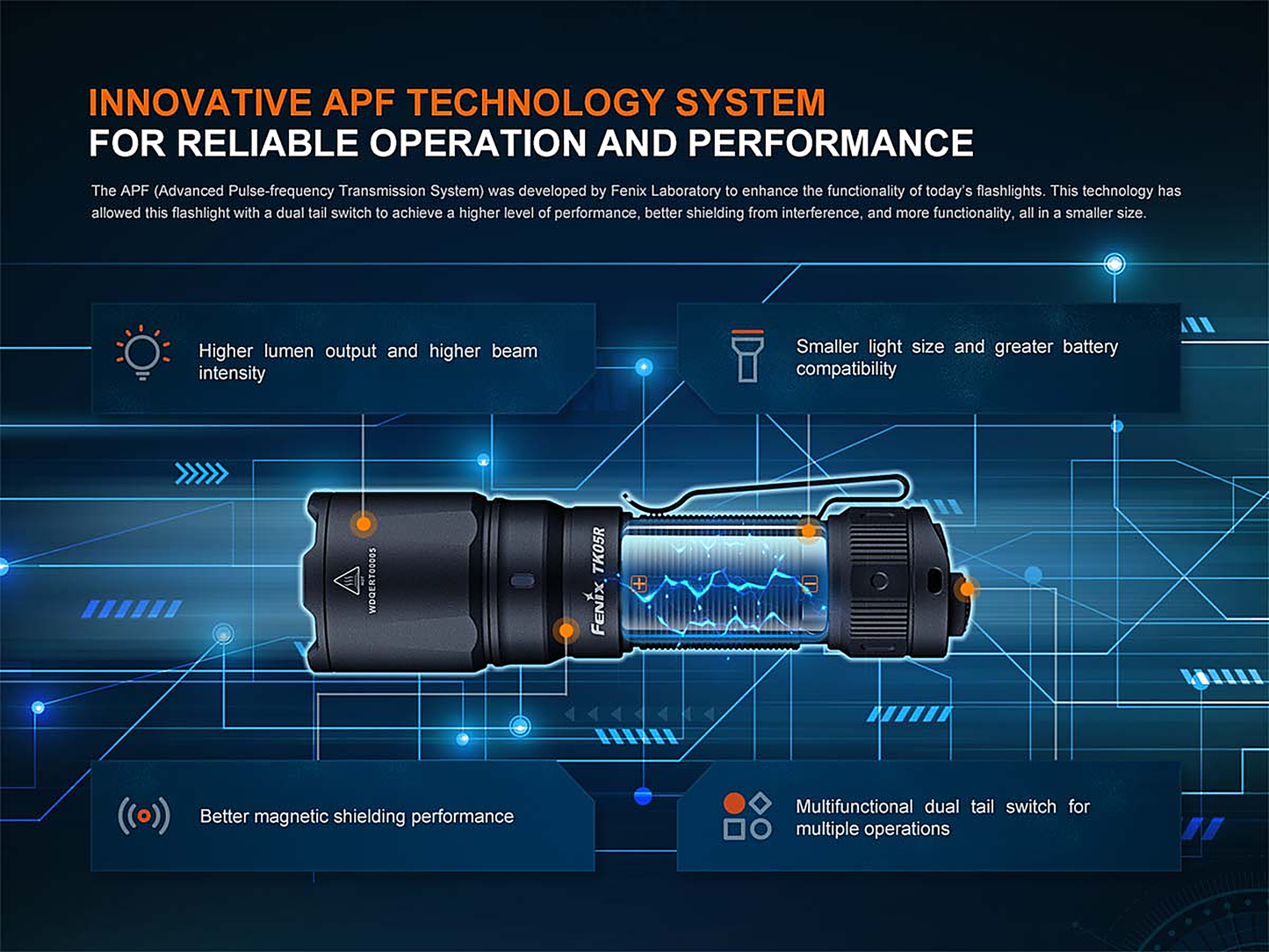 Fenix TK05R Long-Distance EDC Flashlight