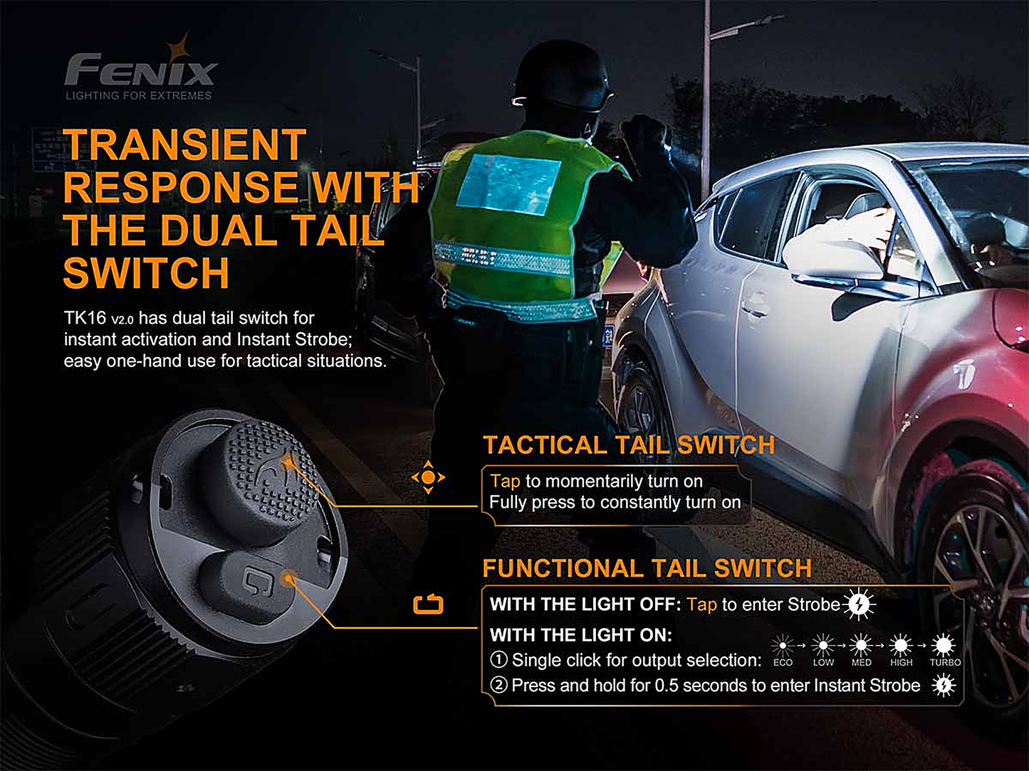 Fenix TK16 V2.0 Tactical Flashlight