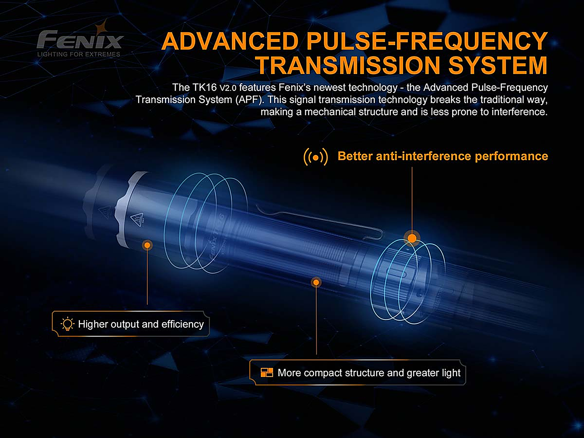 Fenix TK16 V2.0 Tactical Flashlight