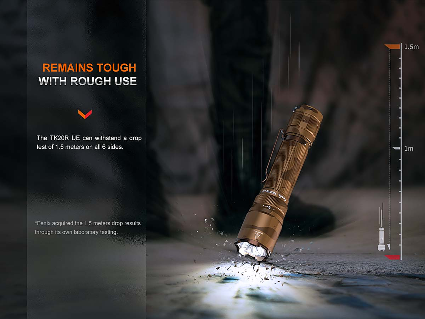 Fenix TK20R UE Rechargeable Flashlight -