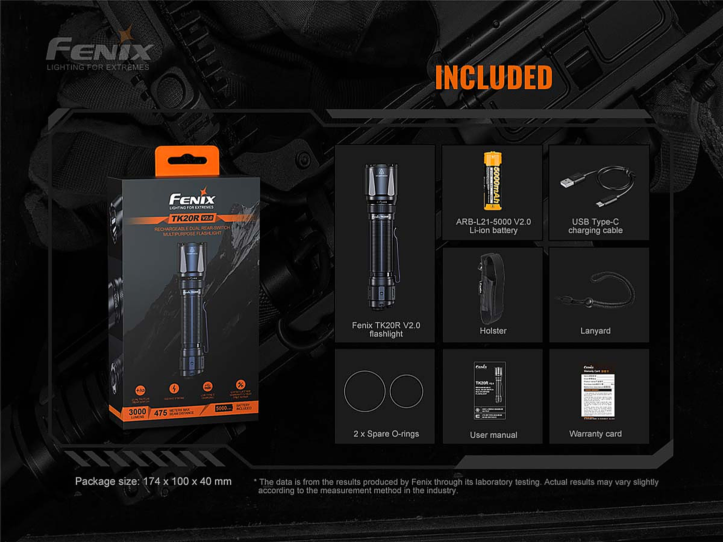 Fenix TK20R V2.0 Flashlight with Special Edition Engraved Design